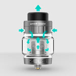 Zeus Dual RTA